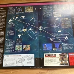 ガンダム　ファクトファイル　1〜8巻と特製リングバインダーの画像