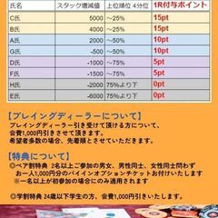  一緒にポーカーしませんか？ @秋葉原  1/21 - その他