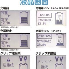 出張バッテリー充電サービス、充電器レンタル（お急ぎの場合はお電話ください） - 地元のお店