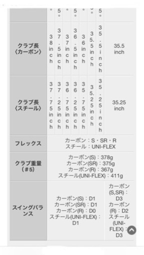 ①本日17日夕方までに取引可能な方のみ大値下げします♪