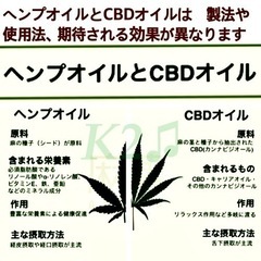 解説つき【オーガニック】ヘンプだけではない！大容量クリーム60g 1点の画像