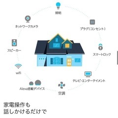 ②【新品】Echo Dot (エコードット)第3世代 - スマートスピーカー with Alexa、チャコールの画像