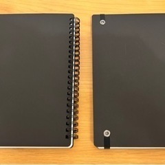 無印良品 ダブルリングノート A5 上質紙 ゴム留付の画像