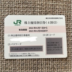 JR 株主優待割引券　（4割引）の画像