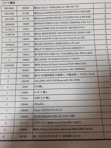 ガレリアゲーミングPC おまけ付き