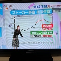 大型テレビ　最終値引き