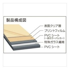 お値引き）フローリング材  リリカラ 薄型置敷きリフォーム床材  レイフロアWOOD の画像