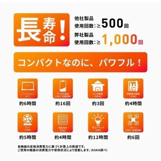 ✨ 売り切れ✨ポータブル電源✨ 78000mAH 280W ✨