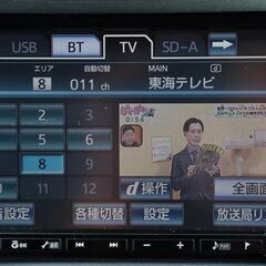 大好評！新春セール！！【自社ローン】トヨタ  アルファード 24...