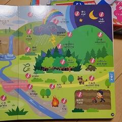 新装版　にほんごえいご　なまえずかん　タッチペン　0～6歳　東京書店　絵本の画像