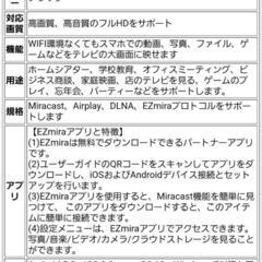 【値下げしました】Any cast　使わなくなったのでいかがですか？　【近隣であればお持ちします】の画像
