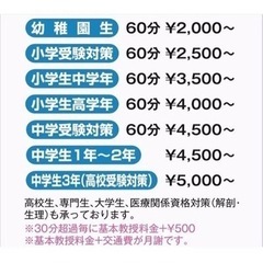 【募集案内】の画像