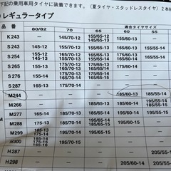 ②非金属製タイヤチェーンの画像