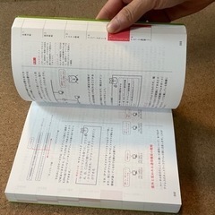 ITパスポート合格教本　令和4年度【1/27まで】の画像