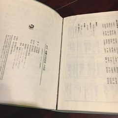 角川書店 古語辞典 漢和辞典 2冊セットの画像