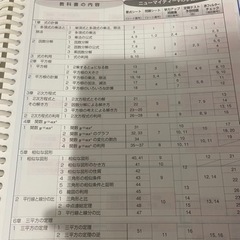 中学生 参考書 4科目セット(1/25まで)の画像