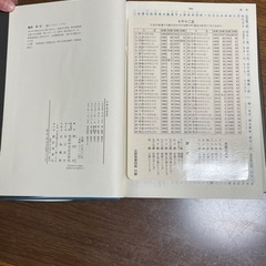 広辞苑第四版の画像