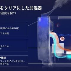 ハイブリッド式加湿器　5Lの画像