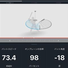 【川崎市・中原区・高津区・幸区 野球体験スクール実施！】少年野球向けスクール！！の画像