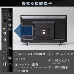 アイリスオーヤマ★新品欲しい50V型4K対応液晶テレビ★１年間保証付きの画像
