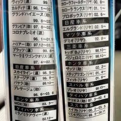 ワイパー替えゴムの画像
