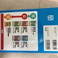 新品 みんなが欲しかった! 電験三種 電力の教科書&問題集の画像
