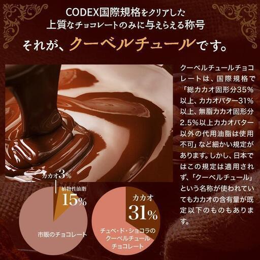 割れチョコハイビター400ｇ　お得＼(◎o◎)／！期間限定１月末まで