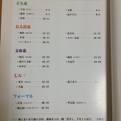 特選 創作帯専科Iの画像