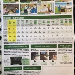 ポータブル電源　災害対策としての画像