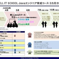 【副業】英会話講師（外国人・SE/プログラマー経験者優遇）の画像
