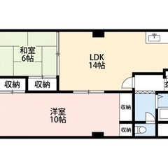新潟市　中央区　西大畑　ときわマンション