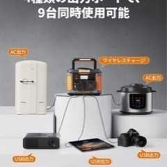 これから電気代が上がる前に携帯太陽ソーラーを！の画像
