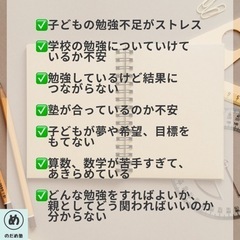個別学習相談の画像