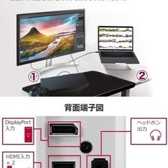 LG モニター ディスプレイ 27UL500-W 27インチ/4K/HDR(標準輝度:300cd