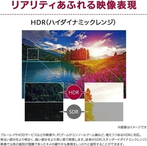 LG モニター ディスプレイ 27UL500-W 27インチ/4K/HDR(標準輝度:300cd/㎡)/IPS非光沢/HDMI×2、DisplayPort/FreeSync/ブルーライト低減