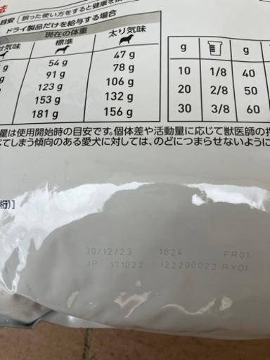 ロイヤルカナンエージングケア犬用8kg