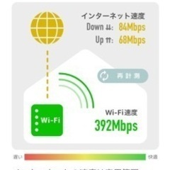 アイ・オー・データ WiFi 無線LAN ルーター 11ax 最新規格 Wi-Fi6 AX1800の画像