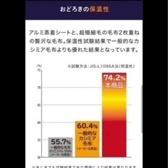 ❤️決定❤️🍀中古🍀モリリン 蓄熱効果抜群❗️吸水・速乾性のある 2枚合わせ毛布🍀の画像