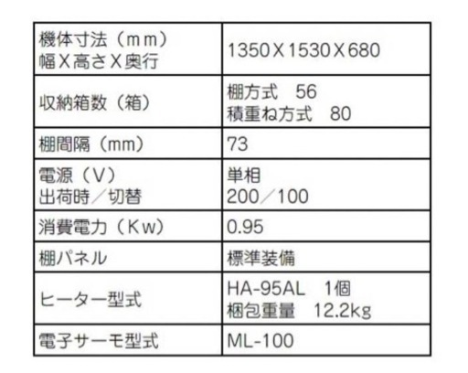 農業デビューに！！56B型 啓文 ケイブン 育苗器 ☆中古
