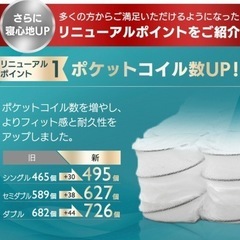 セミダブルサイズのマットレスの画像