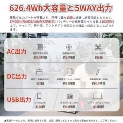 r87☆GOOLOO ポータブル電源 大容量 626.4Wh/174000mAh