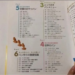 おいしい手作りパンの基本の画像