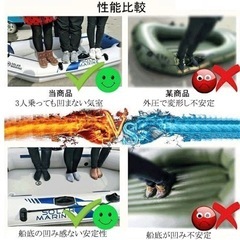 フルセットゴムボート　倉庫整理の為値下げしましたの画像