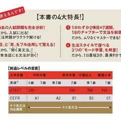 キク英文法&TOEIC 出る単特急金のフレーズの画像
