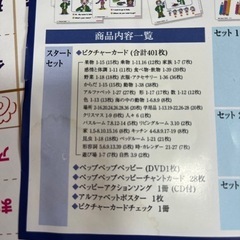 ペッピーキッズ教材、バッグの画像