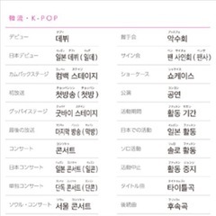 韓国語が上達する手帳 2023年度版hana編集部の画像