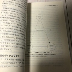 生きる力が育つ生徒指導と進路指導の画像