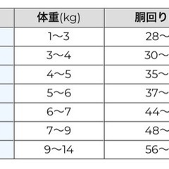 ペット　ハーネス　犬の画像