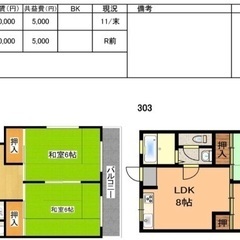 北巽駅徒歩6分1LDK¥55,000