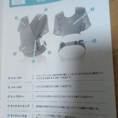 値下げしました　POGNE 抱っこ紐　　未使用　タグ付き箱あり　ネイビー　新生児～14ヶ月まで使用可能の画像